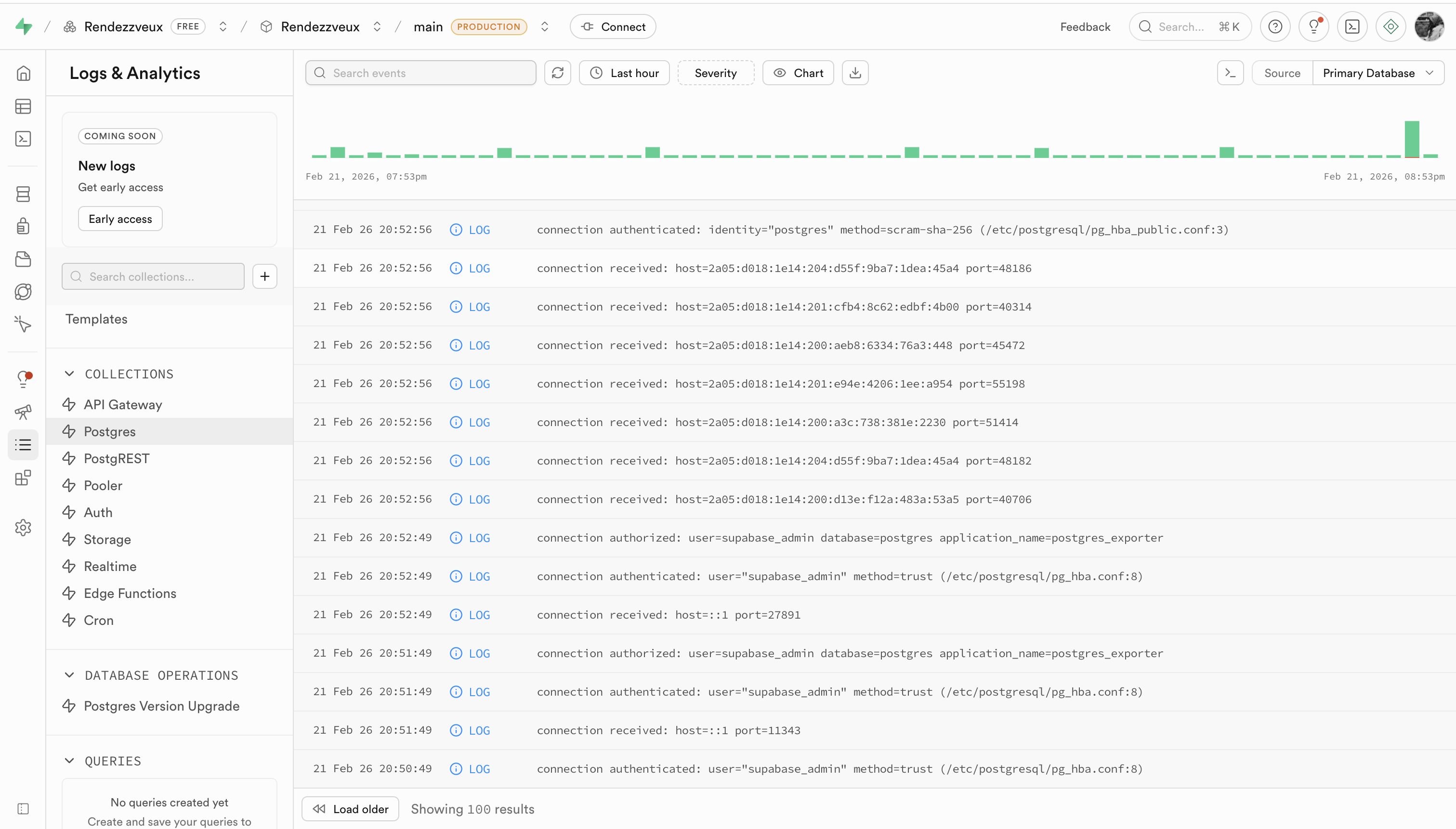 Supabase Logic & Analyse view